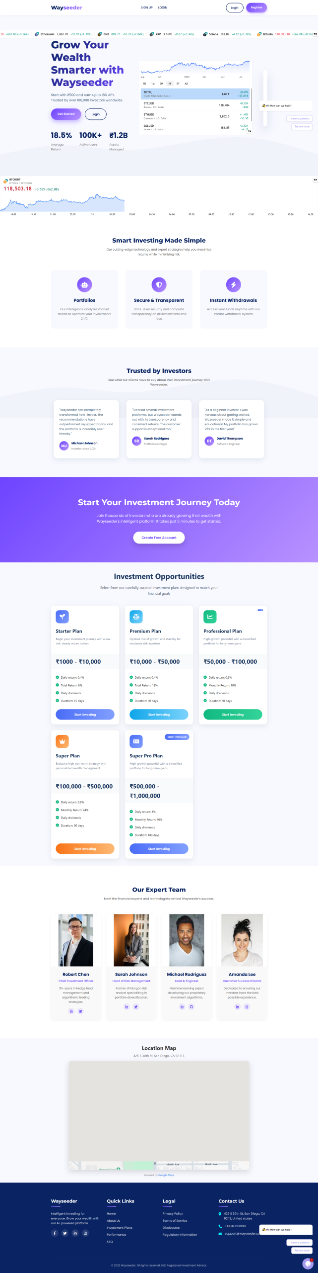 spotlightcode case study